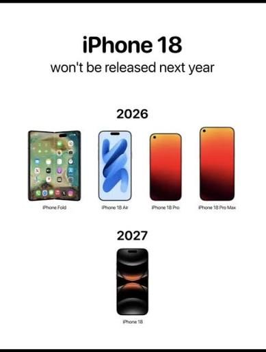 iPhone 18 Series: Tot Ce Trebuie Să Știi Despre Noul Flagship Apple