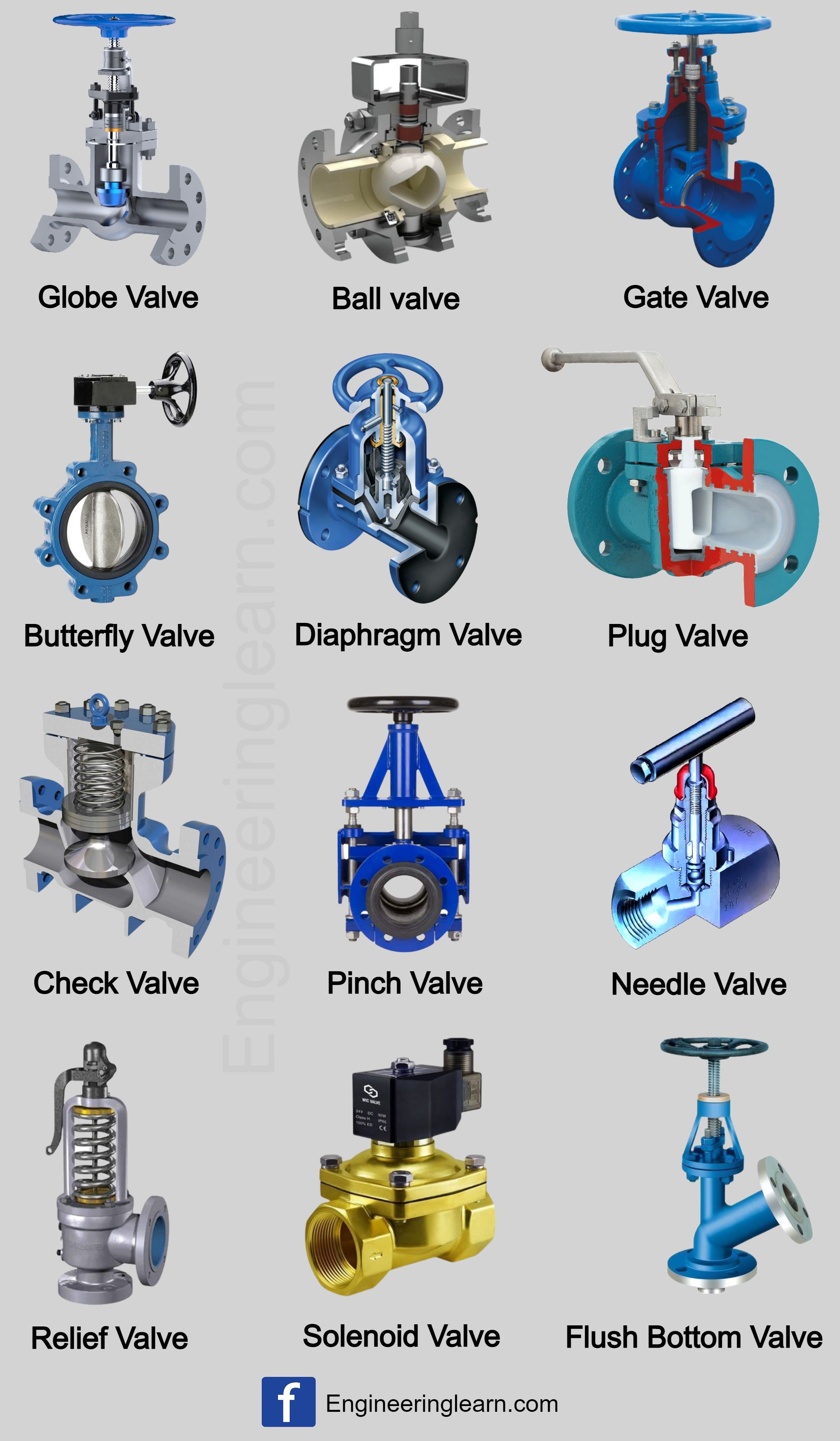 Valve Steam Deck OLED 1TB