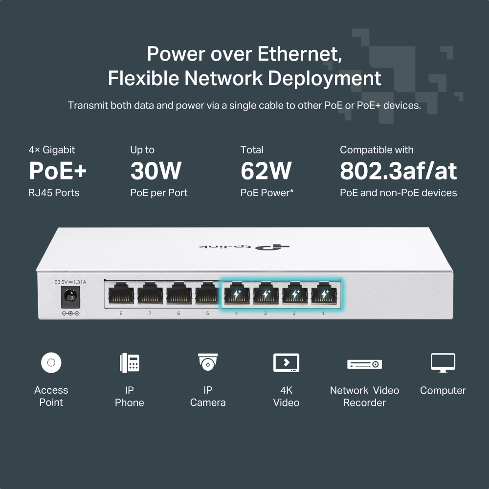 .8-port Gigabit  Smart PoE+ Switch, TP-LINK "Festa FS308GP", with 4-Port PoE+, 62W Budget,Metal