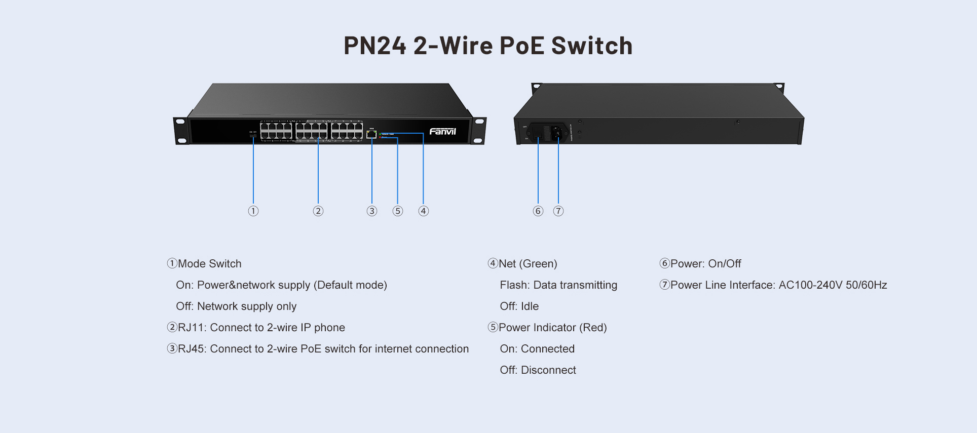 24-port 10/100Mbps  POE, Fanvil 2-wire Switch  "PN24", with 24-Port RJ11 PoE, 1xRJ45, 160W Budget, up to 300m, Metal, Rackmount
