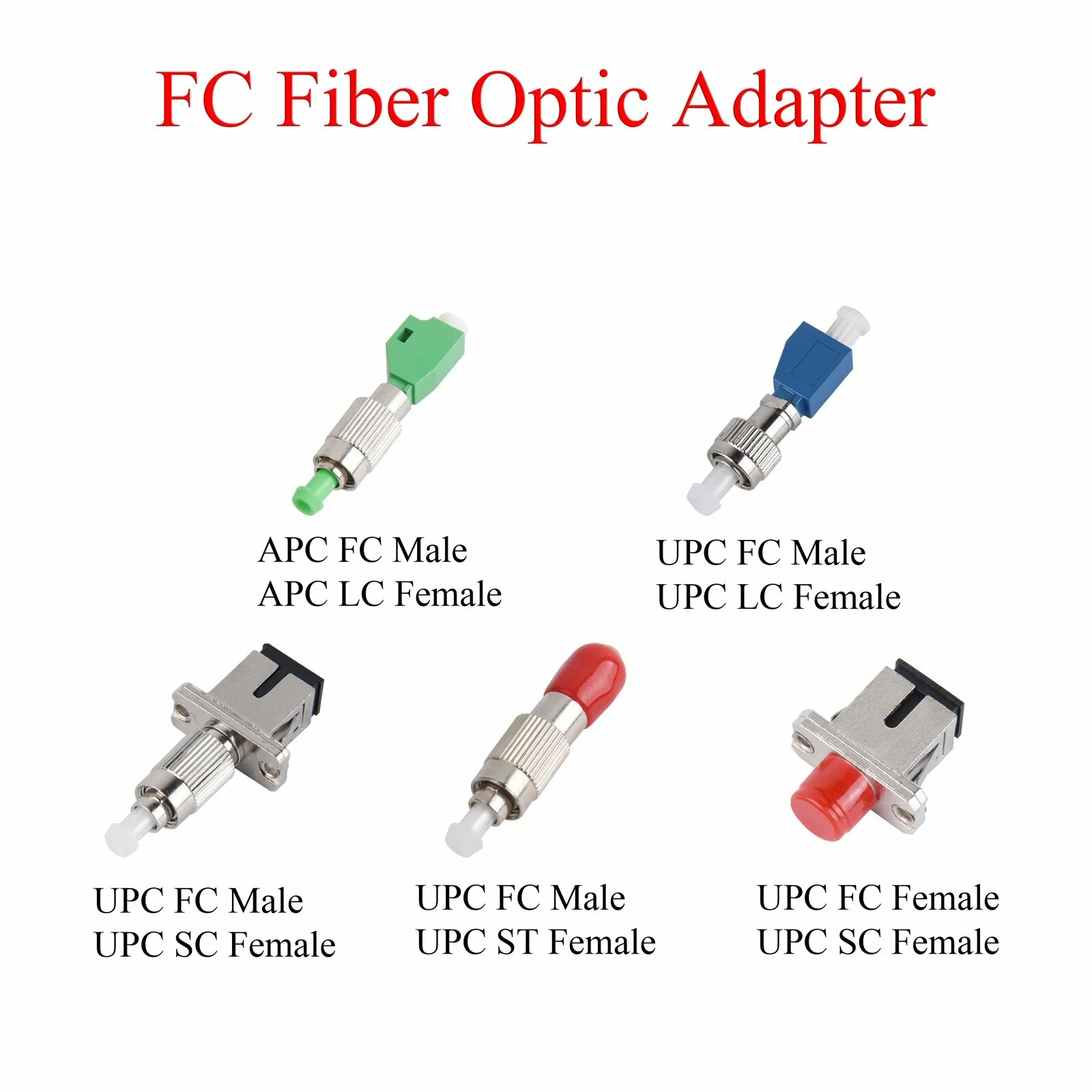 Adaptor FC single mode, AS02, APC Electronic