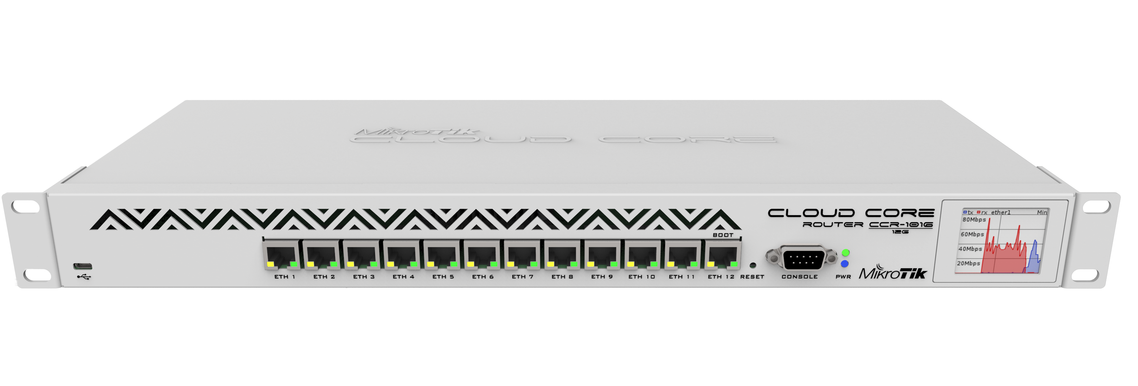 Mikrotik Cloud Core Router CCR1016-12G