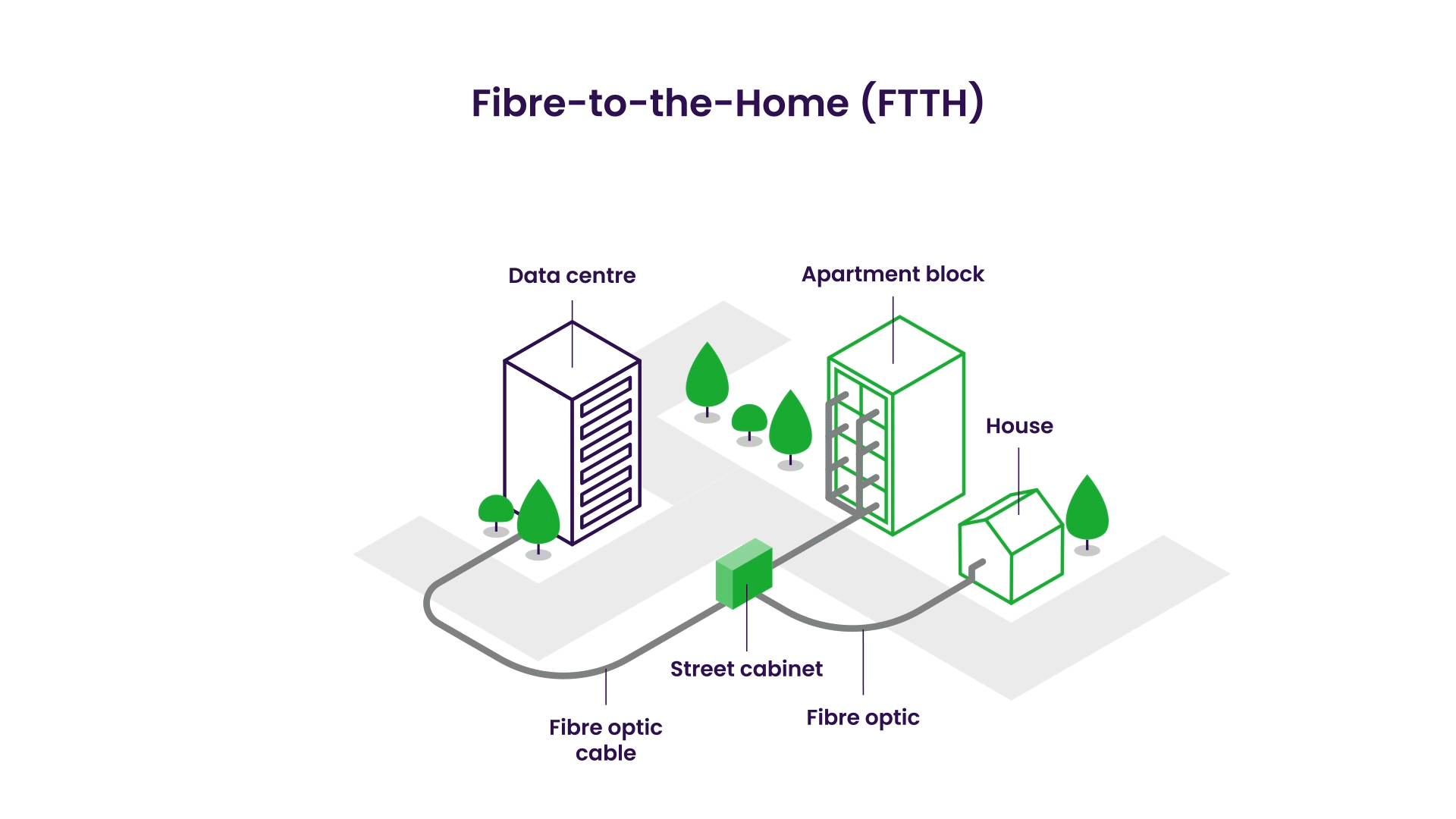 FTTH box empty type, FTTH1016