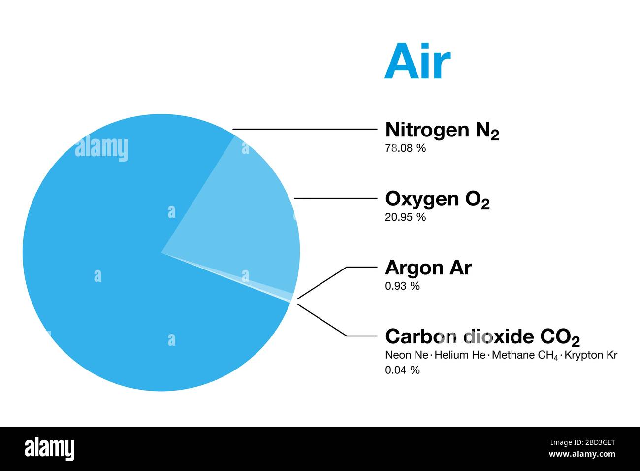Air Humidifier Polaris PUH9105